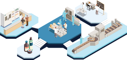 Частые вопросы